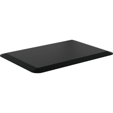 Anti Fatigue Mats