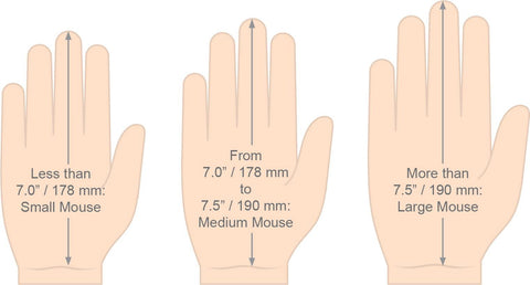 Evoluent Ergonomic VerticalMouse D Large Wired USB (VMDL)